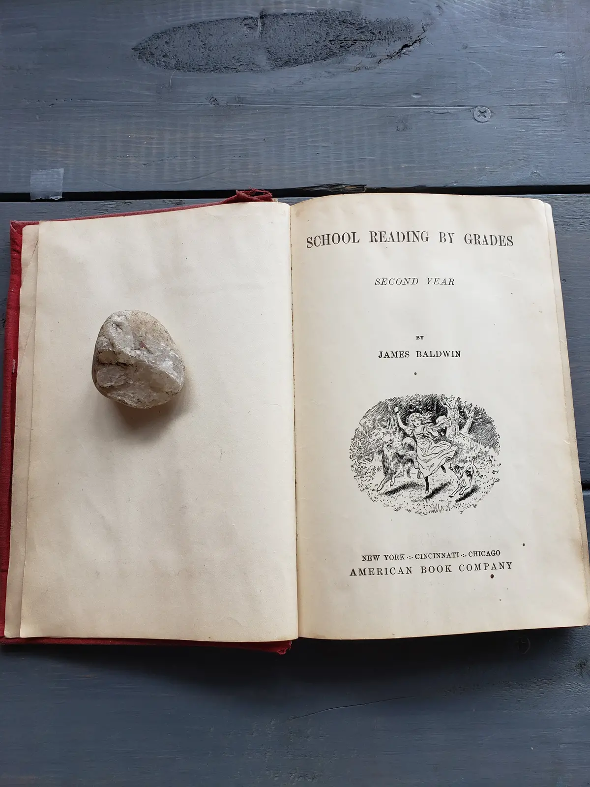 School Reading By Grades Second Year (1897) 1