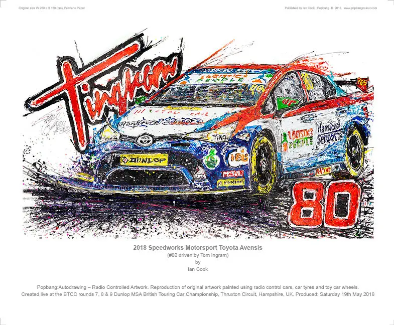 2018 Speedworks Motorsport Toyota Avensis - Tom Ingram #80 1