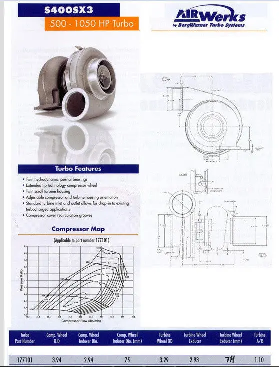 Borgwarner Airwerks S400sx3-75, S475, S474, S400-75, Or S375 With 1.10 A/R Twin Scroll Turbine Housing 1