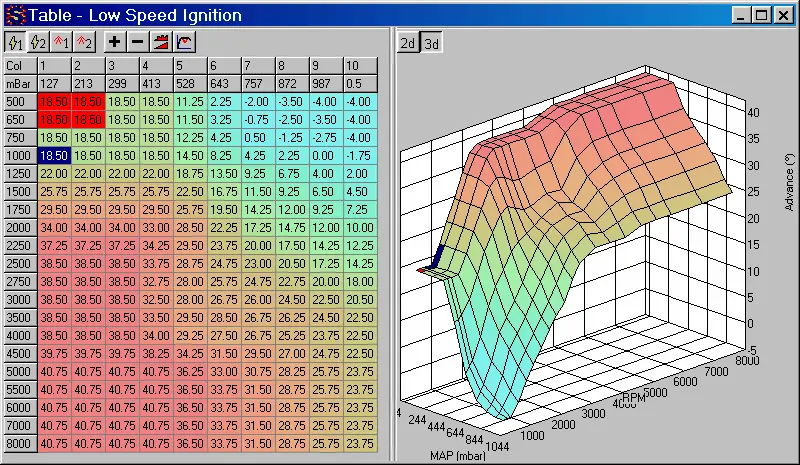 Hondata Flashpro Etune 1
