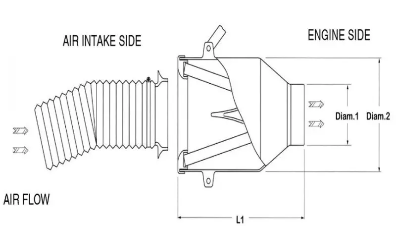 Bmc Universal Direct Air Intake Kit – 85Mm Diameter, Optimized For Engines Over 1600Cc 1